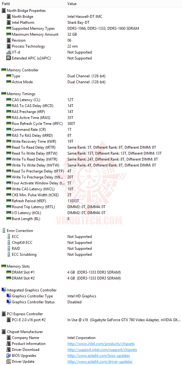 ed31 ASUS ROG MAXIMUS VI IMPACT Motherboard Review