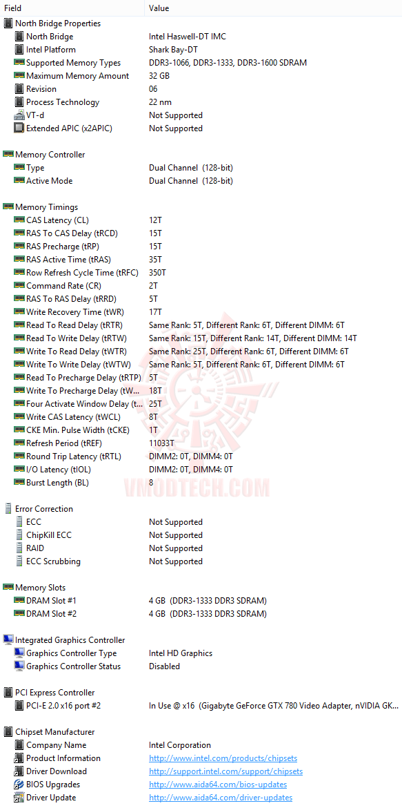 ed32 ASUS ROG MAXIMUS VI IMPACT Motherboard Review