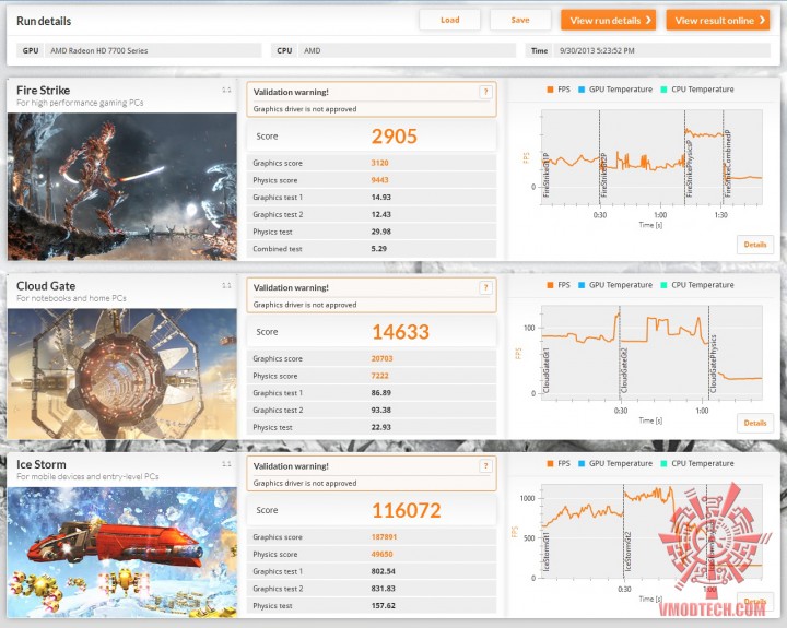 3dmark