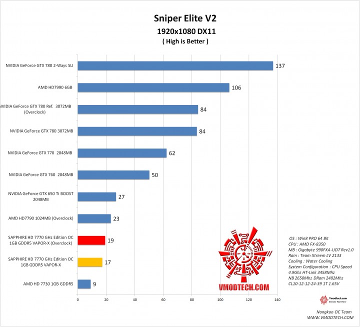 sniper-v2-1