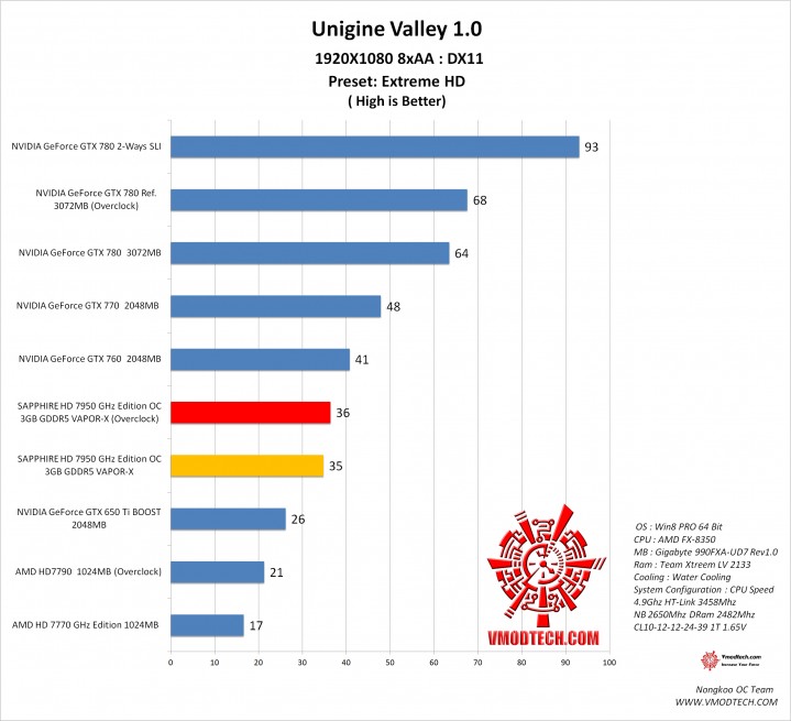 valley1