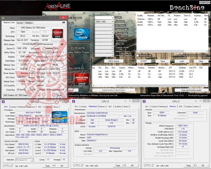 snide 720x575 GIGABYTE RADEON R9 280X OC WINDFORCE 3X Review