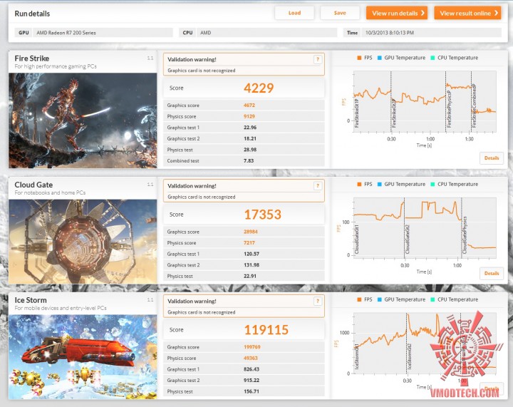 3dmark-oc