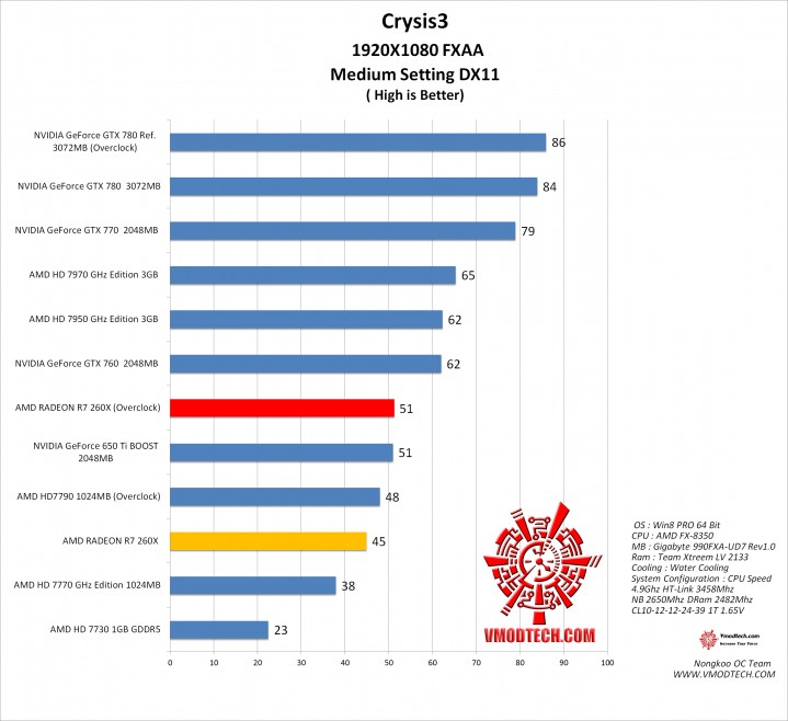 crysis3-1