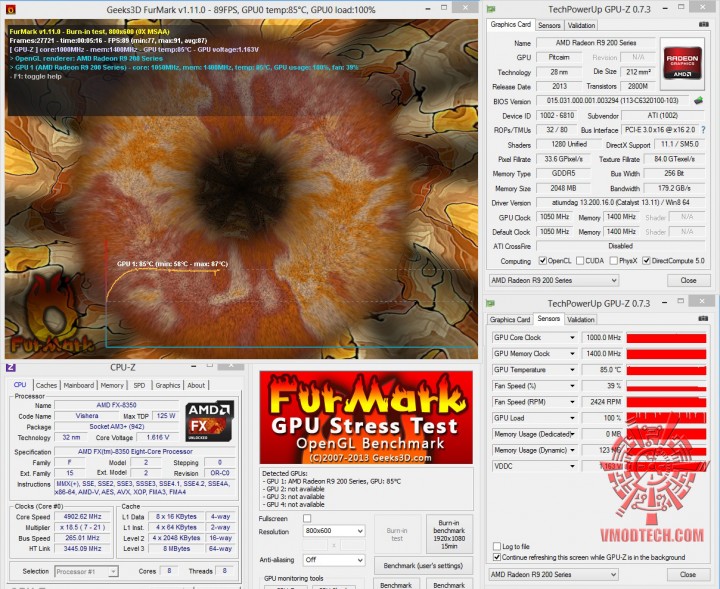 furmark 720x589 AMD RADEON R9 270X