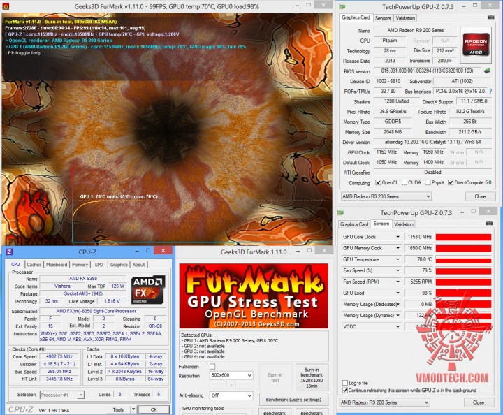 furmark oc 720x594 AMD RADEON R9 270X