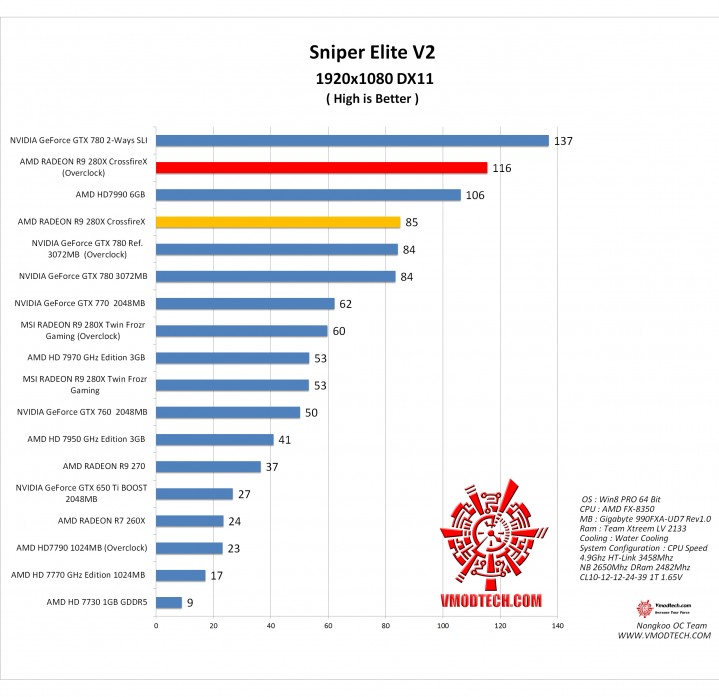 sniert1