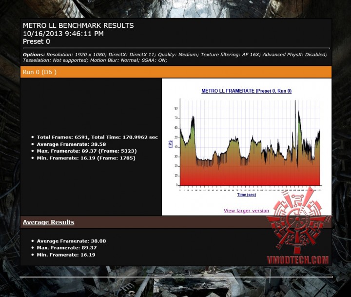 mtll 720x609 AMD RADEON R7 260X & AMD RADEON HD 7790 Crossfire