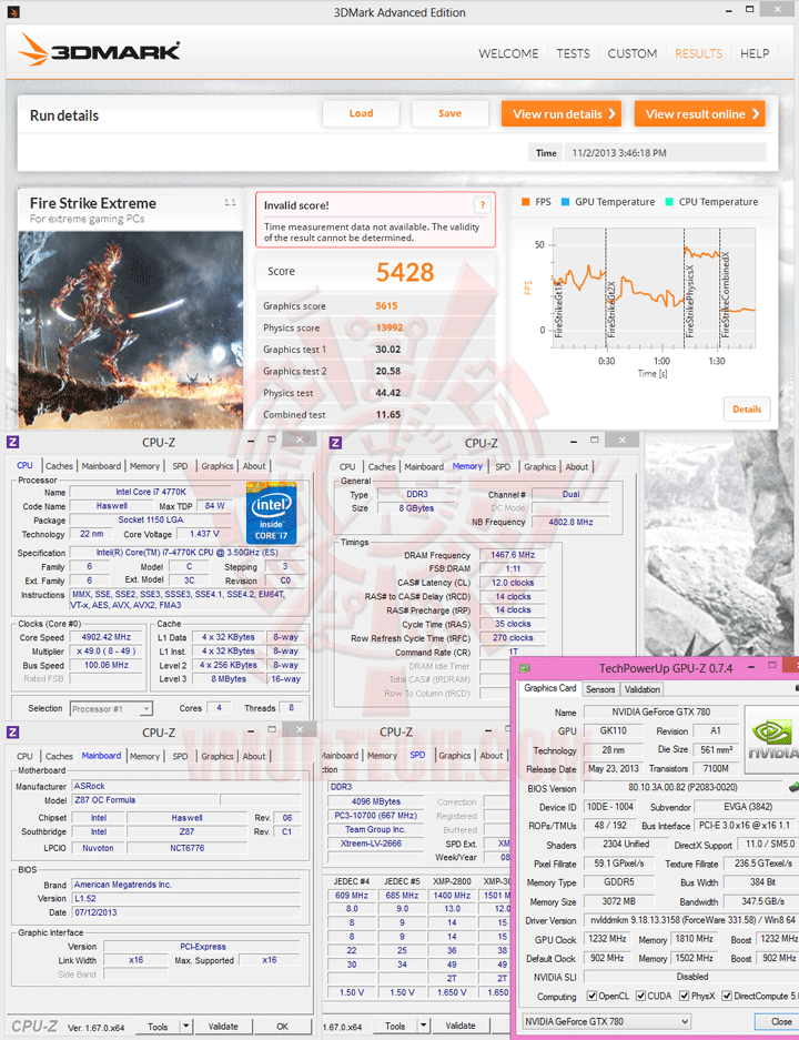 13x 4 NVIDIA GeForce GTX 780 Ti ท้าไฝว้ 5 กราฟฟิคการ์ดรุ่นยักษ์