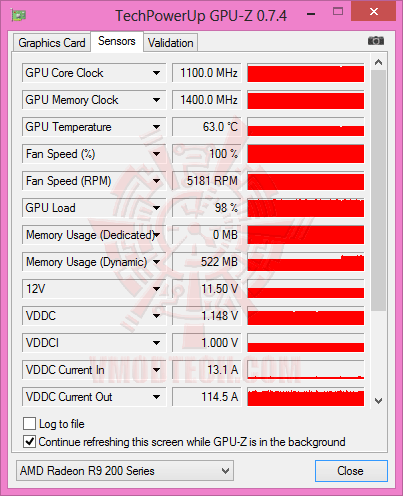 290x oc1 NVIDIA GeForce GTX 780 Ti ท้าไฝว้ 5 กราฟฟิคการ์ดรุ่นยักษ์