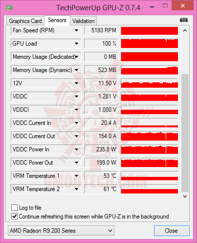 290x ov2 NVIDIA GeForce GTX 780 Ti ท้าไฝว้ 5 กราฟฟิคการ์ดรุ่นยักษ์