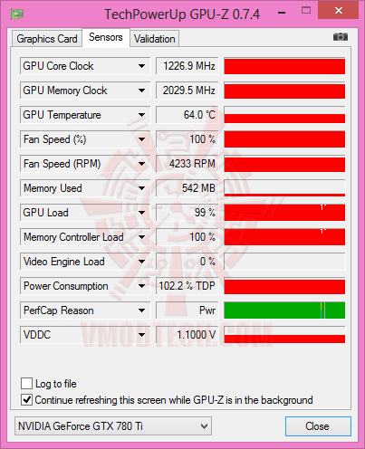 780ti oc NVIDIA GeForce GTX 780 Ti ท้าไฝว้ 5 กราฟฟิคการ์ดรุ่นยักษ์