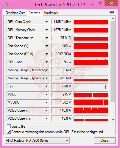 d13oc1 NVIDIA GeForce GTX 780 Ti ท้าไฝว้ 5 กราฟฟิคการ์ดรุ่นยักษ์