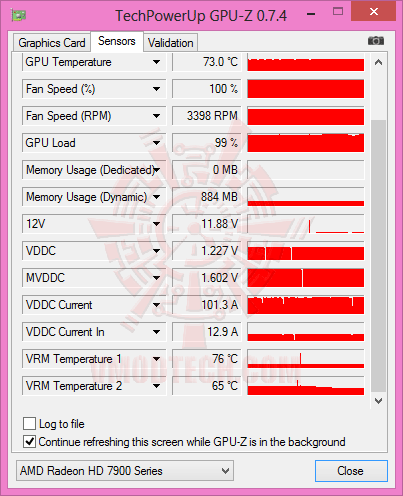 d13oc2 NVIDIA GeForce GTX 780 Ti ท้าไฝว้ 5 กราฟฟิคการ์ดรุ่นยักษ์