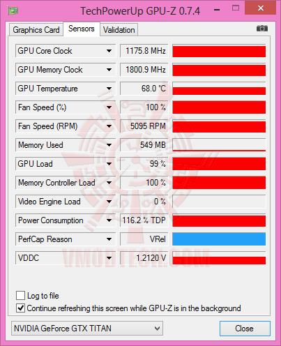 titan oc NVIDIA GeForce GTX 780 Ti ท้าไฝว้ 5 กราฟฟิคการ์ดรุ่นยักษ์