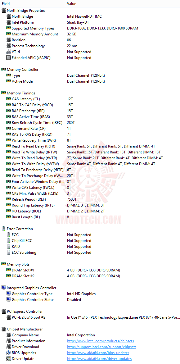 ed3 GIGABYTE Z87X UD3H Motherboard Review