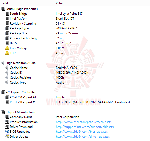 ed4 GIGABYTE Z87X UD3H Motherboard Review