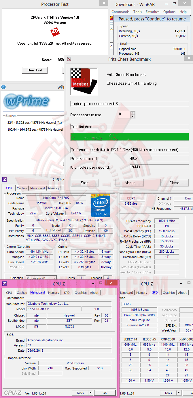 v GIGABYTE Z87X UD3H Motherboard Review