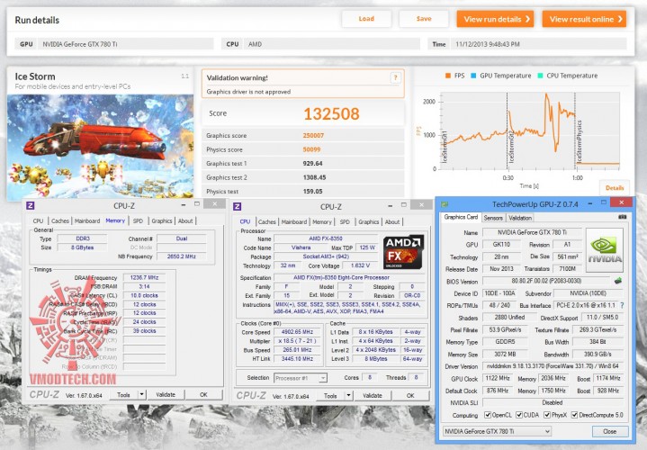 ice oc 719x500 NVIDIA GeForce GTX 780 Ti ON AMD FX 8350