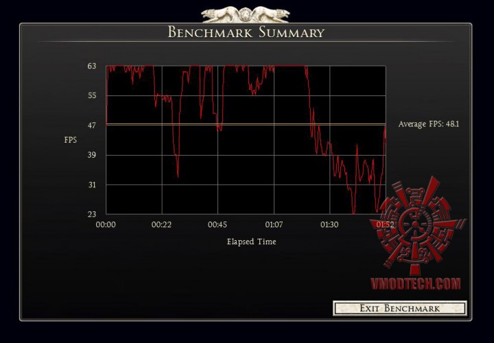 rome oc 720x500 NVIDIA GeForce GTX 780 Ti ON AMD FX 8350