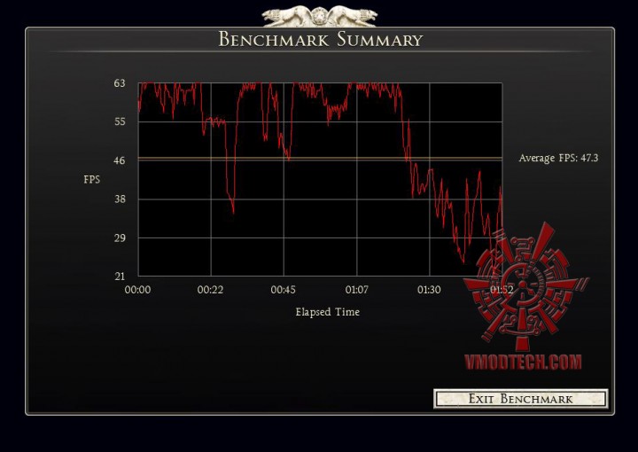 rome2 720x510 NVIDIA GeForce GTX 780 Ti ON AMD FX 8350