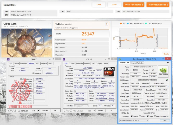 cloud 720x519 NVIDIA GeForce GTX 780 Ti SLI ON AMD FX 8350