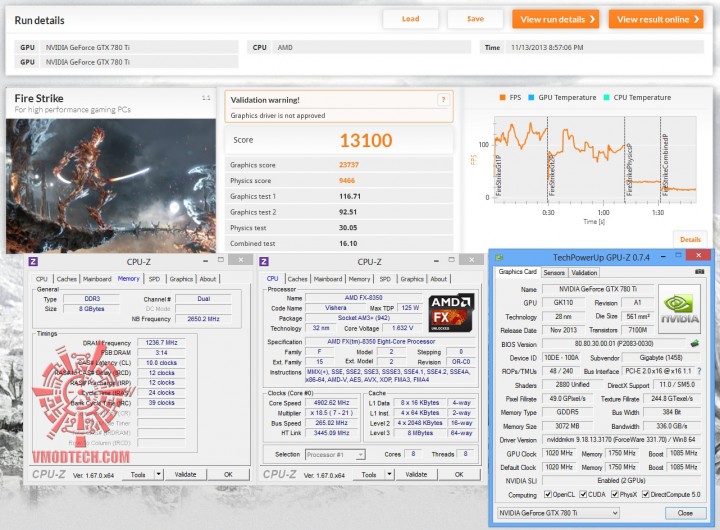 fire 720x530 NVIDIA GeForce GTX 780 Ti SLI ON AMD FX 8350