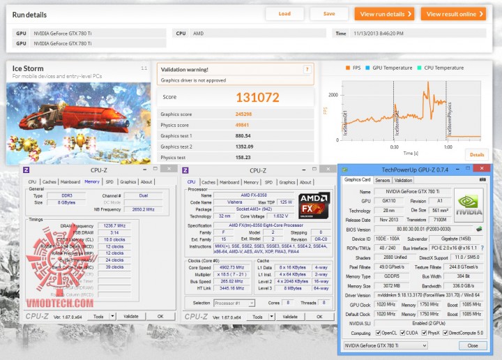 ice 720x516 NVIDIA GeForce GTX 780 Ti SLI ON AMD FX 8350