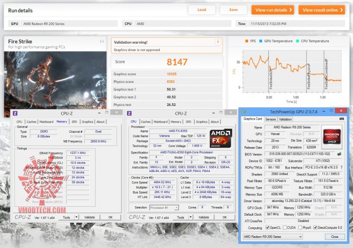 fire 720x506 AMD RADEON R9 290 ON AMD FX 8350 Performace Test