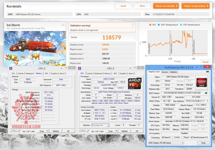 ice 720x501 AMD RADEON R9 290 ON AMD FX 8350 Performace Test