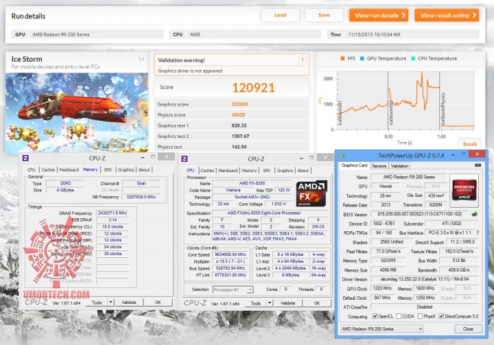 ice oc 720x503 AMD RADEON R9 290 ON AMD FX 8350 Performace Test