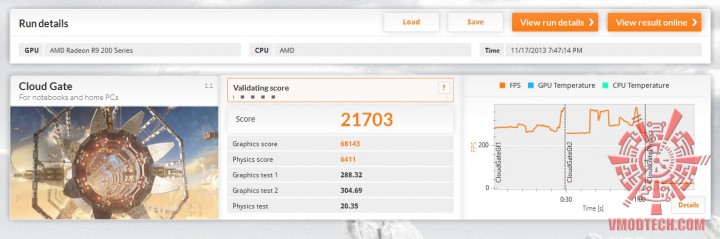 cloud 720x239 AMD RADEON R9 290X ON AMD FX 8350 Performace Test