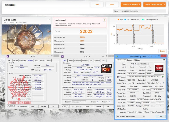 cloud oc 720x519 AMD RADEON R9 290X ON AMD FX 8350 Performace Test