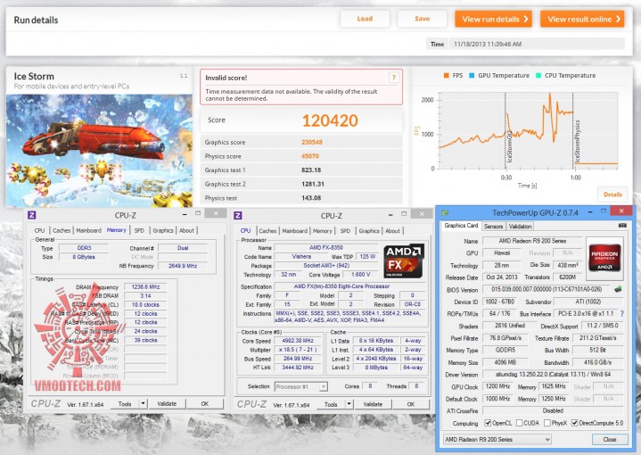 ice oc 719x510 AMD RADEON R9 290X ON AMD FX 8350 Performace Test