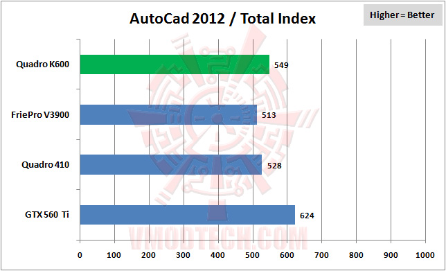 04-autocad2012-01