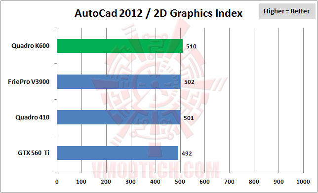 04-autocad2012-03