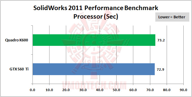 05-solidworks2011-02