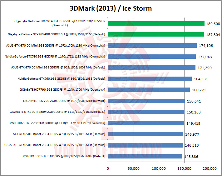 05-3dmark2013-01