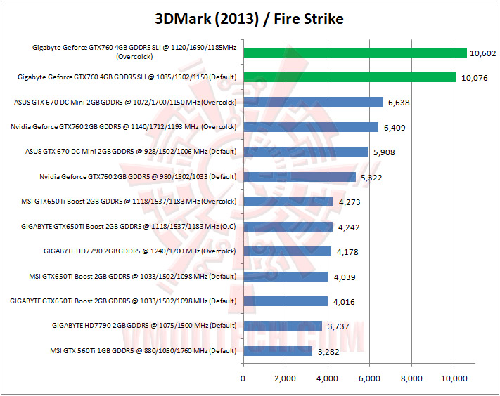 05-3dmark2013-03