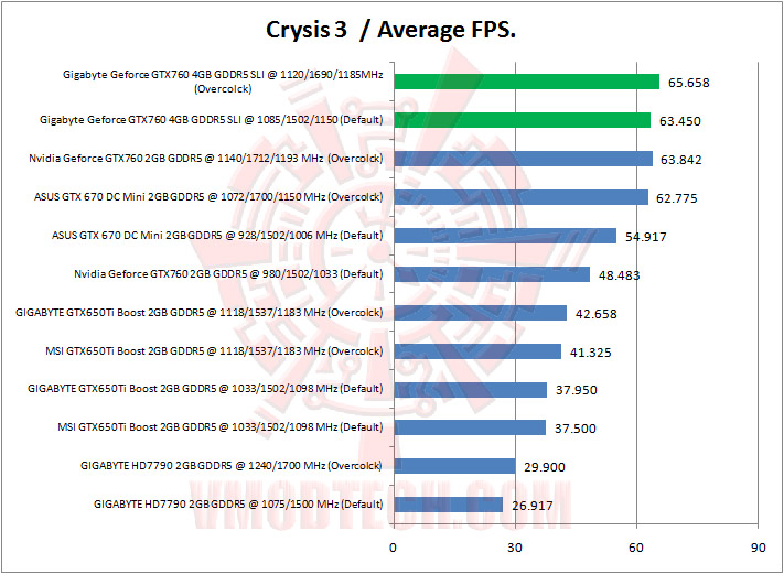 07-crysis3