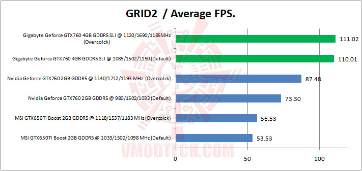 08-grid2