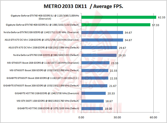 11-metro2033