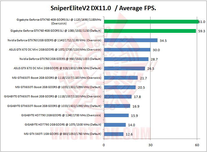 14-sniperelitev2