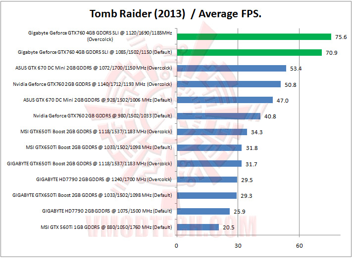 15-tombraider