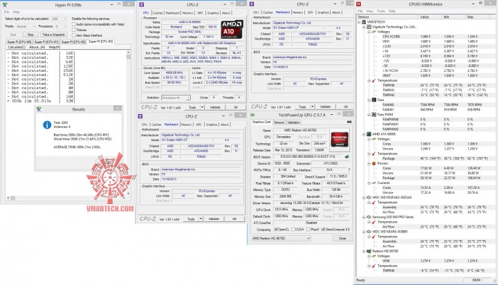 hyperpi32 all 720x412 GIGABYTE G1.SNIPER A88X (Rev 3.0) Review