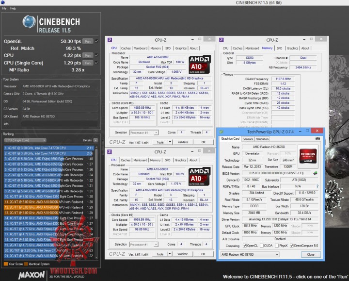 cine11 720x579 GIGABYTE G1.SNIPER A88X (Rev 3.0) Review