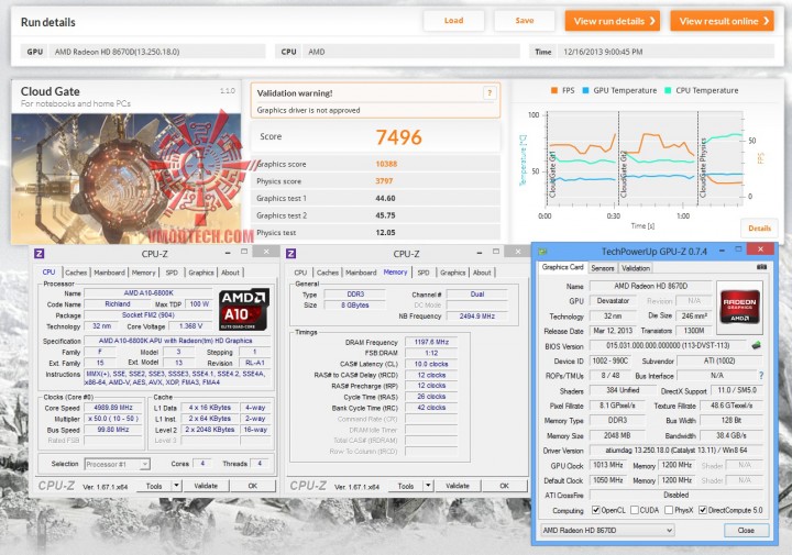 cloud 720x505 GIGABYTE G1.SNIPER A88X (Rev 3.0) Review