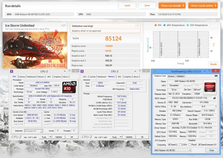 ice ul 719x509 GIGABYTE G1.SNIPER A88X (Rev 3.0) Review