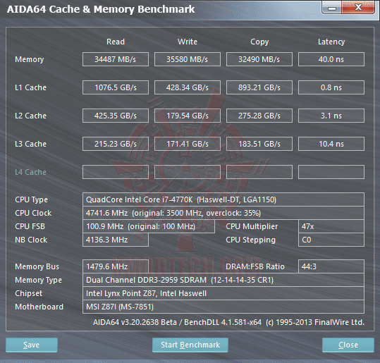 e1 MSI Z87I Mini ITX Motherboard Review