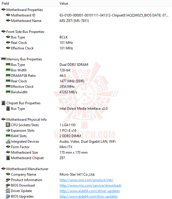 ed2 MSI Z87I Mini ITX Motherboard Review